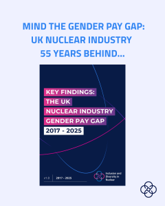 Mind the gender pay gap: uk nuclear industry 55 years behind.... Key Findings The UK Nuclear Industry Gender Pay Gap 2017 - 2025.