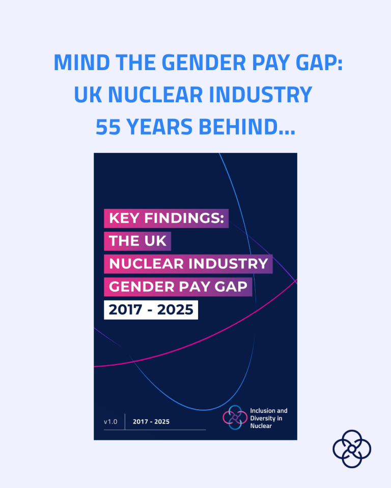 Mind the gender pay gap: uk nuclear industry 55 years behind.... Key Findings The UK Nuclear Industry Gender Pay Gap 2017 - 2025.