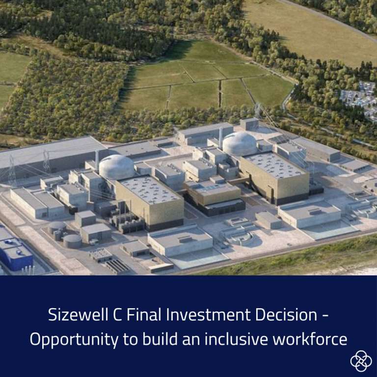Sizewell C Final Investment Decision - Opportunity to build an inclusive workforce. The image also features a computer generated image of what Sizewell C is expected to look like.