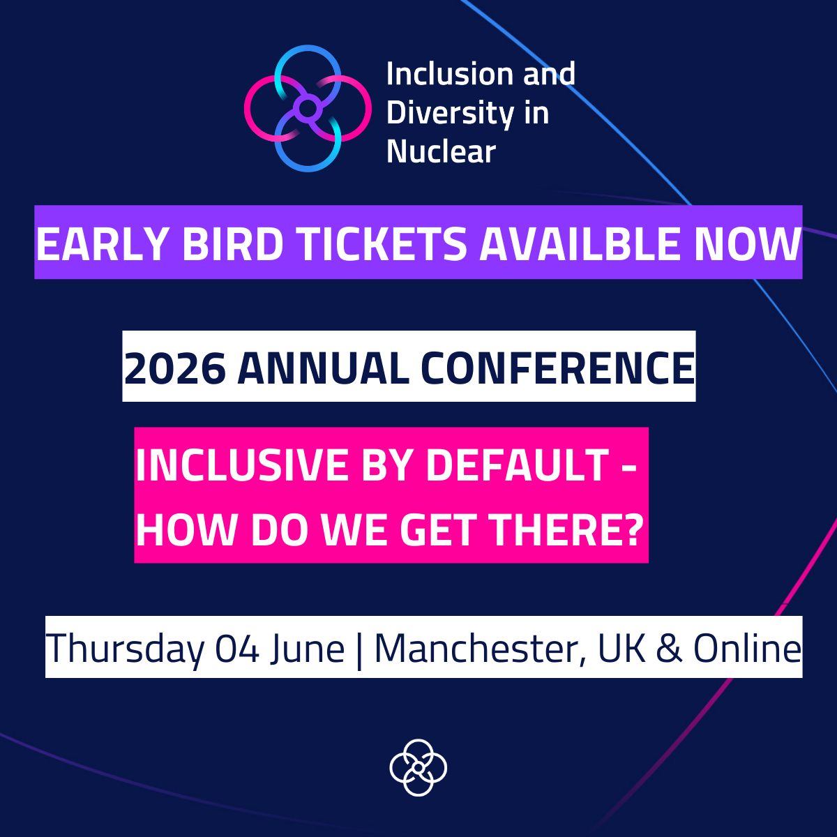 Graphic promoting the Inclusion and Diversity in Nuclear 2026 Annual Conference. The image includes the IDN logo and the headline “Early Bird Tickets Available Now.” Additional text reads: “2026 Annual Conference,” “Inclusive by Default – How do we get there?” and “Thursday 04 June | Manchester, UK & Online.” The background is dark blue with curved accent lines in pink and blue.