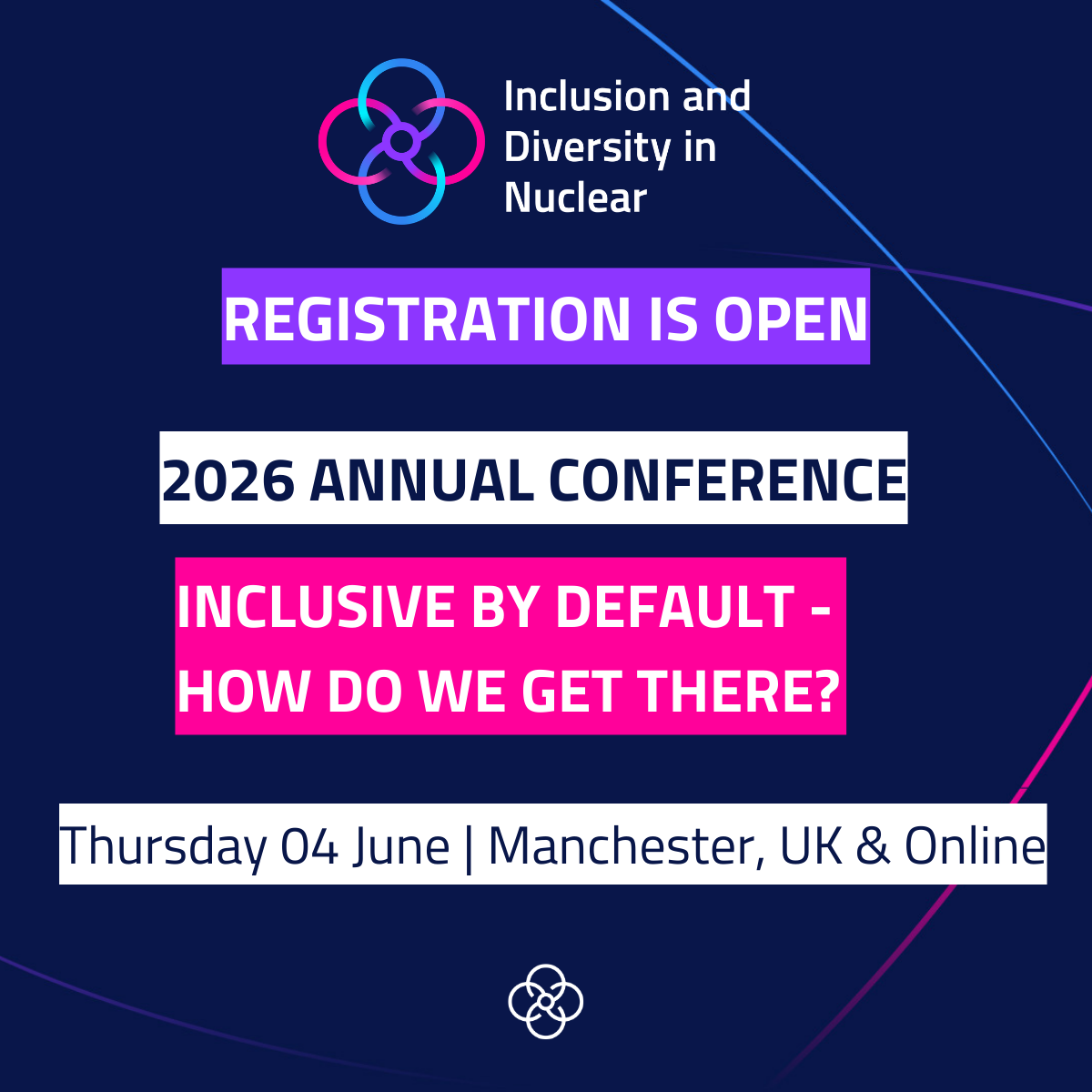 A promotional graphic for the Inclusion and Diversity in Nuclear (IDN) 2026 Annual Conference. The background is dark blue with curved pink and blue accent lines. At the top left is the IDN logo, a multicoloured interlinked design, alongside the text “Inclusion and Diversity in Nuclear.” Below, a purple banner reads “REGISTRATION IS OPEN.” Further down, white text on a navy background states “2026 ANNUAL CONFERENCE,” followed by pink text on a magenta background that reads “INCLUSIVE BY DEFAULT – HOW DO WE GET THERE?” At the bottom, a white banner states: “Thursday 04 June | Manchester, UK & Online.” The IDN logo appears again at the bottom centre.